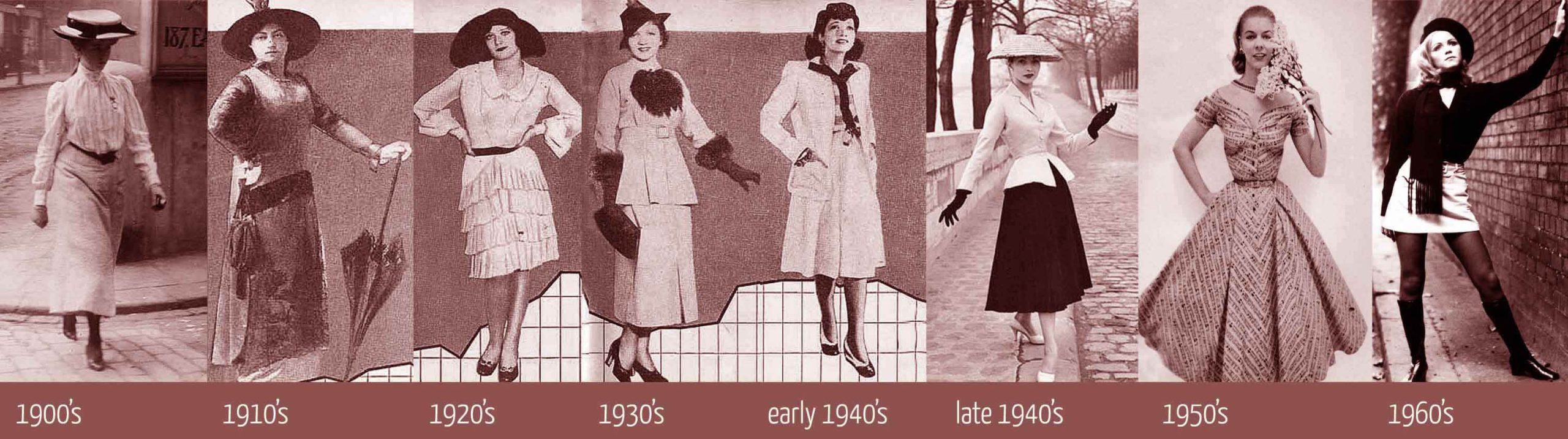 A História da Moda: entre a Evolução, Ícones e o Retorno das Tendências🏛️💄